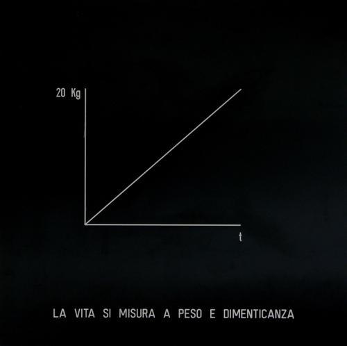 Archillect ID 3041