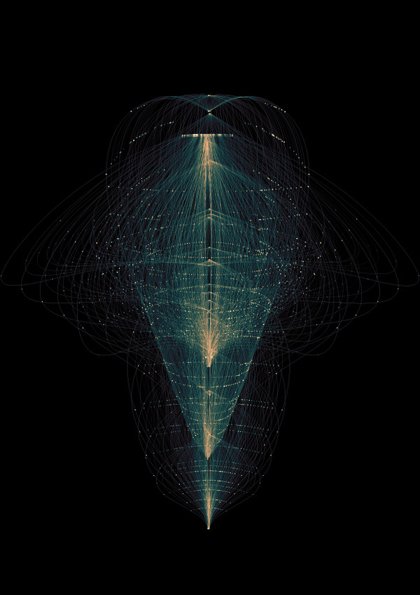 Archillect Archive ID 7109