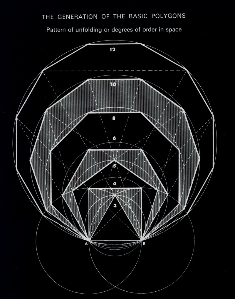 Archillect ID 21934