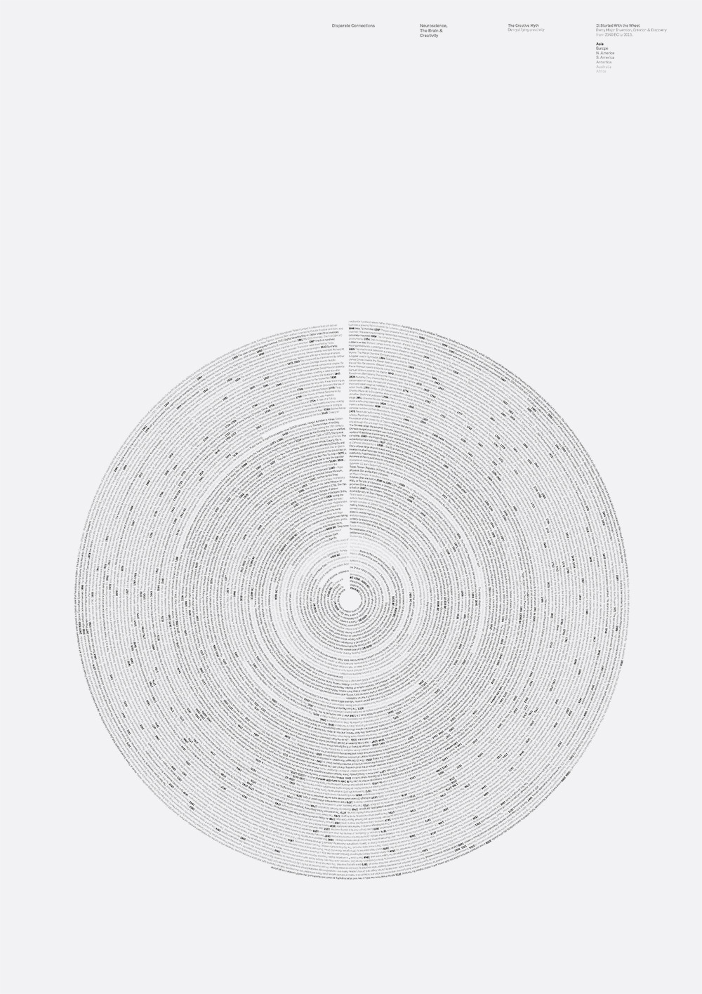 Archillect ID 42676
