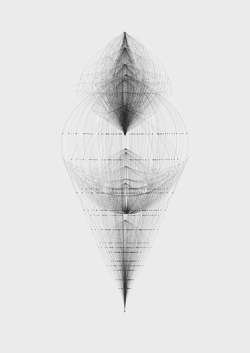 Archillect ID 58375