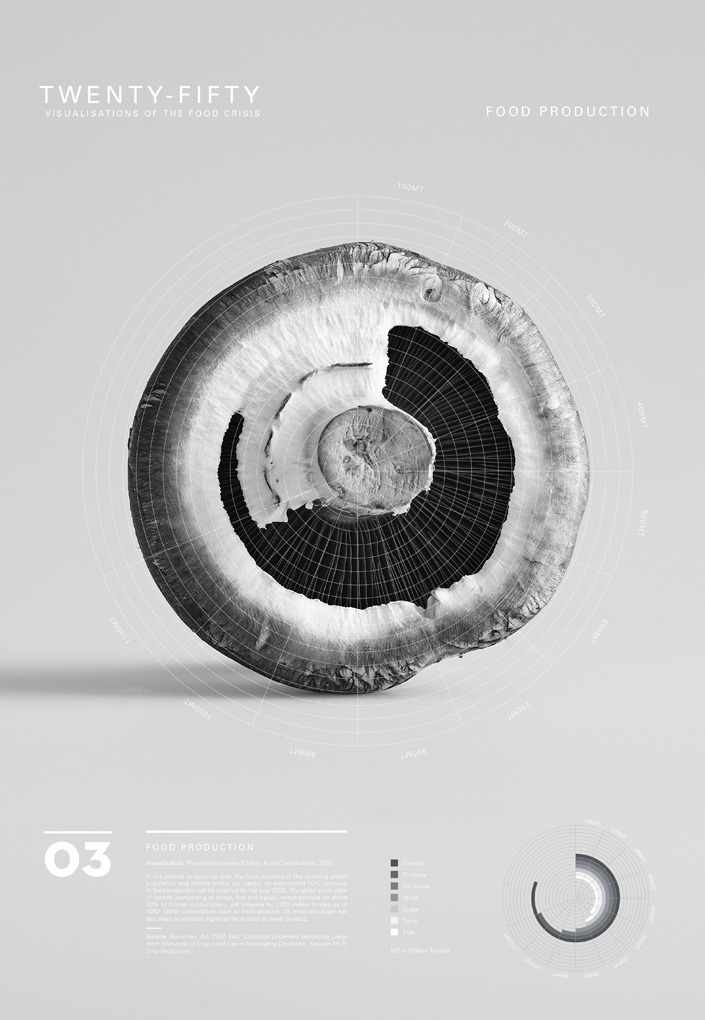Archillect ID 59047