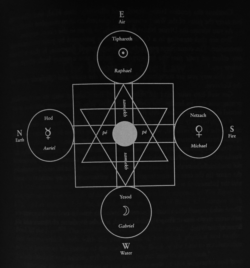 Archillect ID 111820