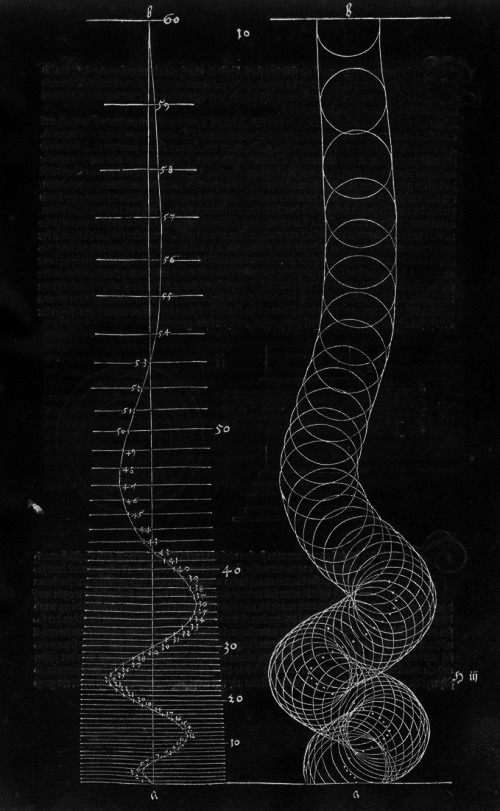Archillect Archive ID 142233