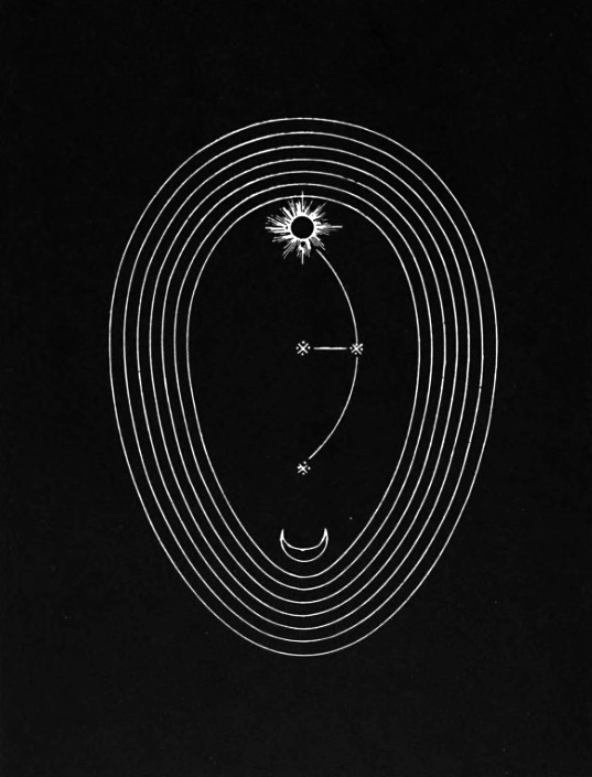 Archillect ID 185082