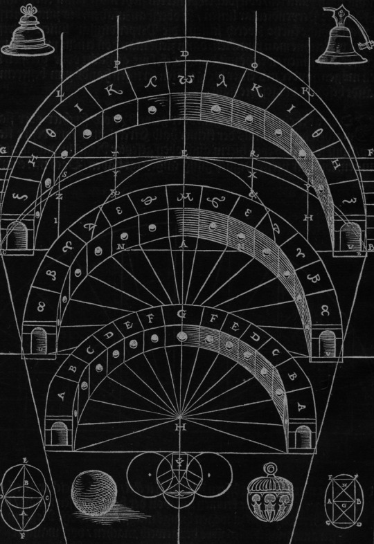 Archillect ID 186022