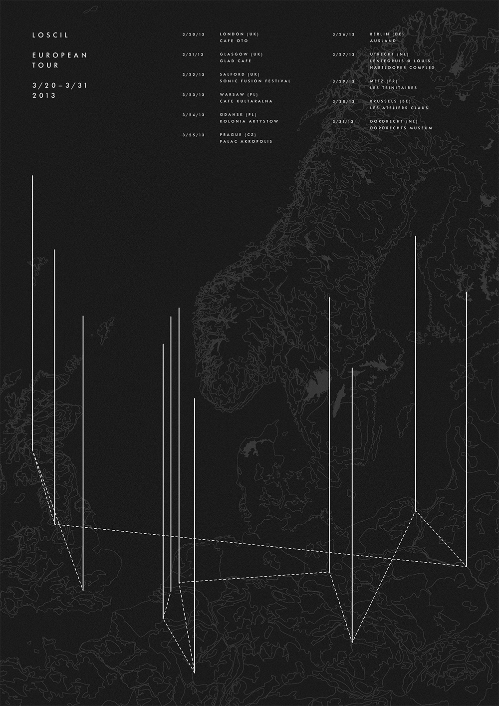 Archillect ID 239129