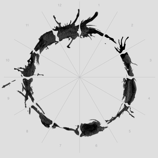 Archillect ID 244096