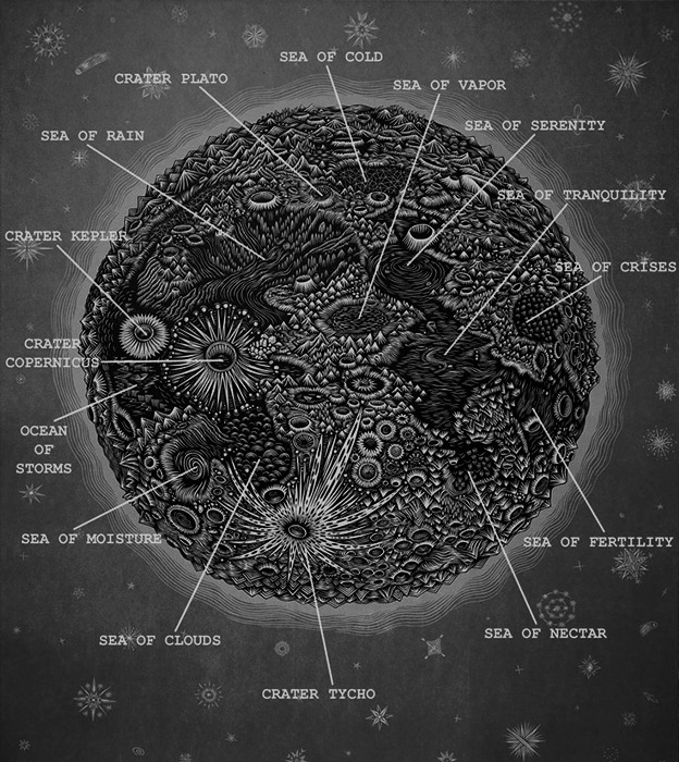 Archillect ID 371266