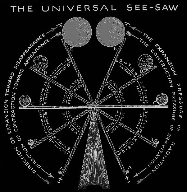 Archillect ID 371610