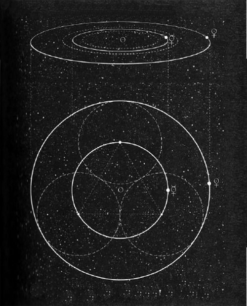 Archillect ID 374251