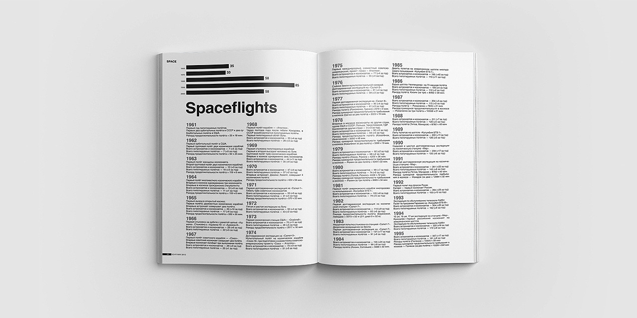 Archillect ID 382208