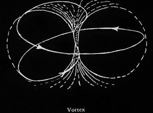 Archillect ID 382282