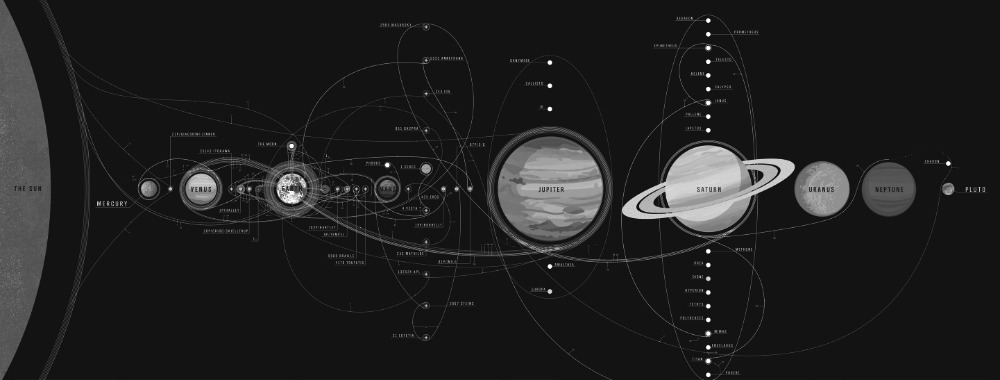 Archillect ID 392044