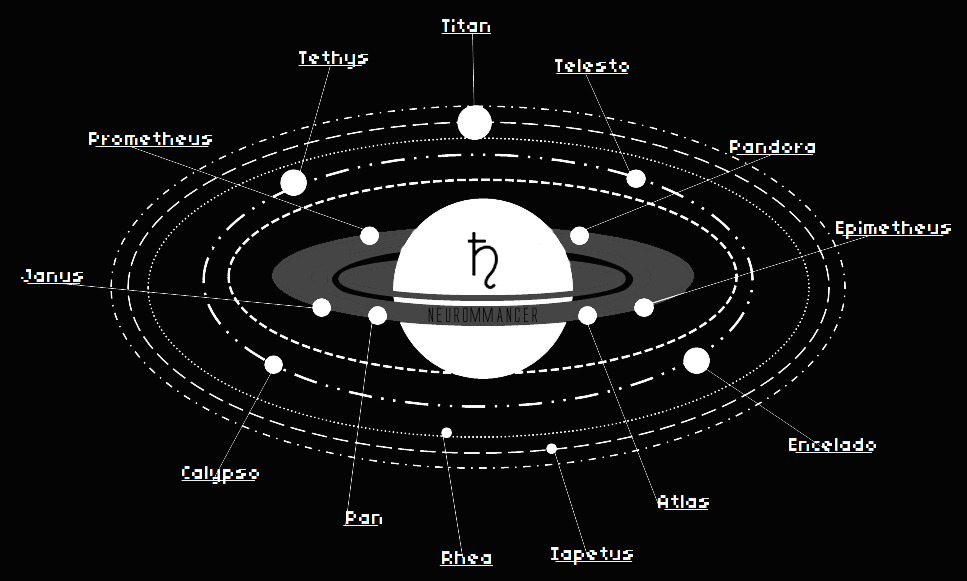 Archillect ID 397615