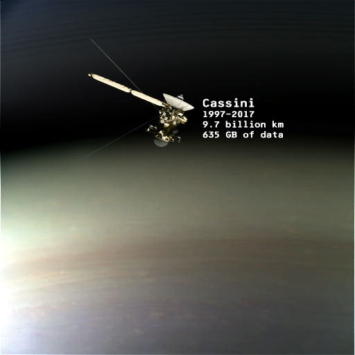 Archillect ID 401752