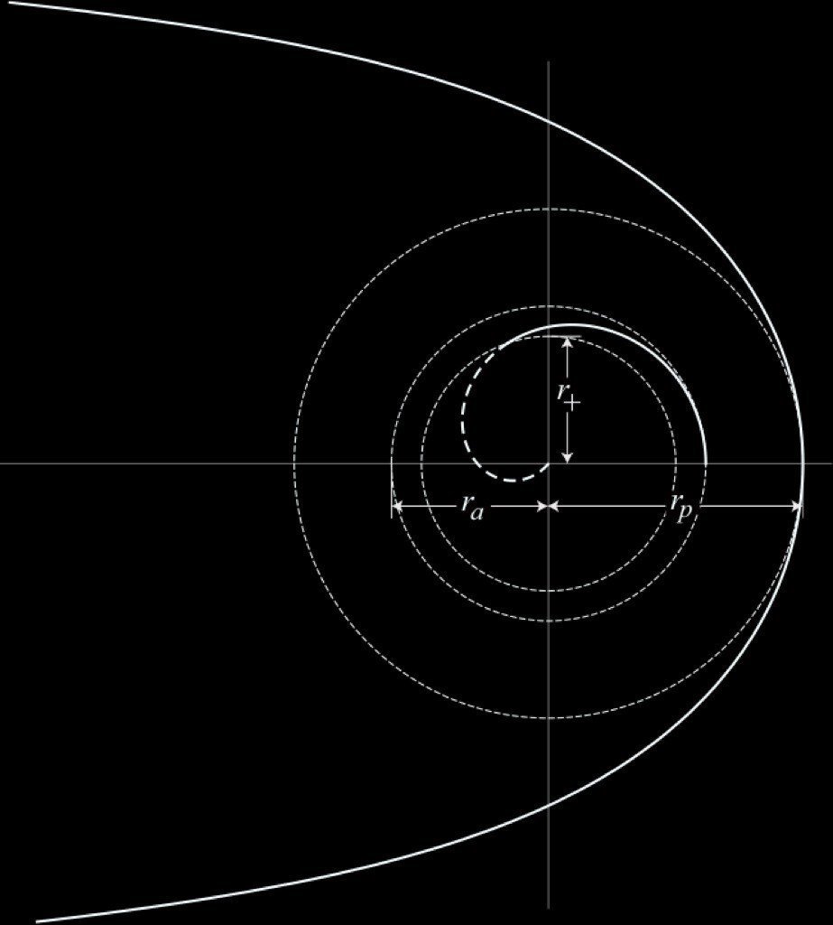 Archillect ID 404979