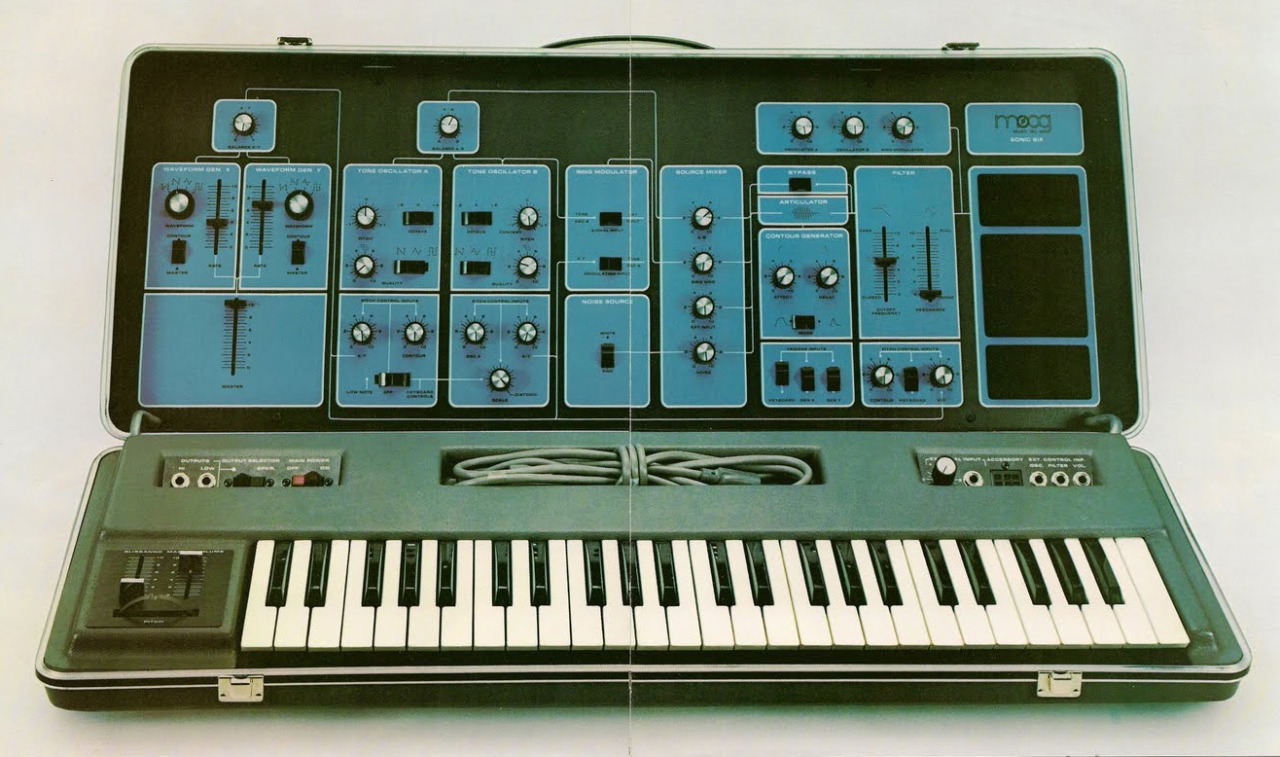 Archillect ID 406222