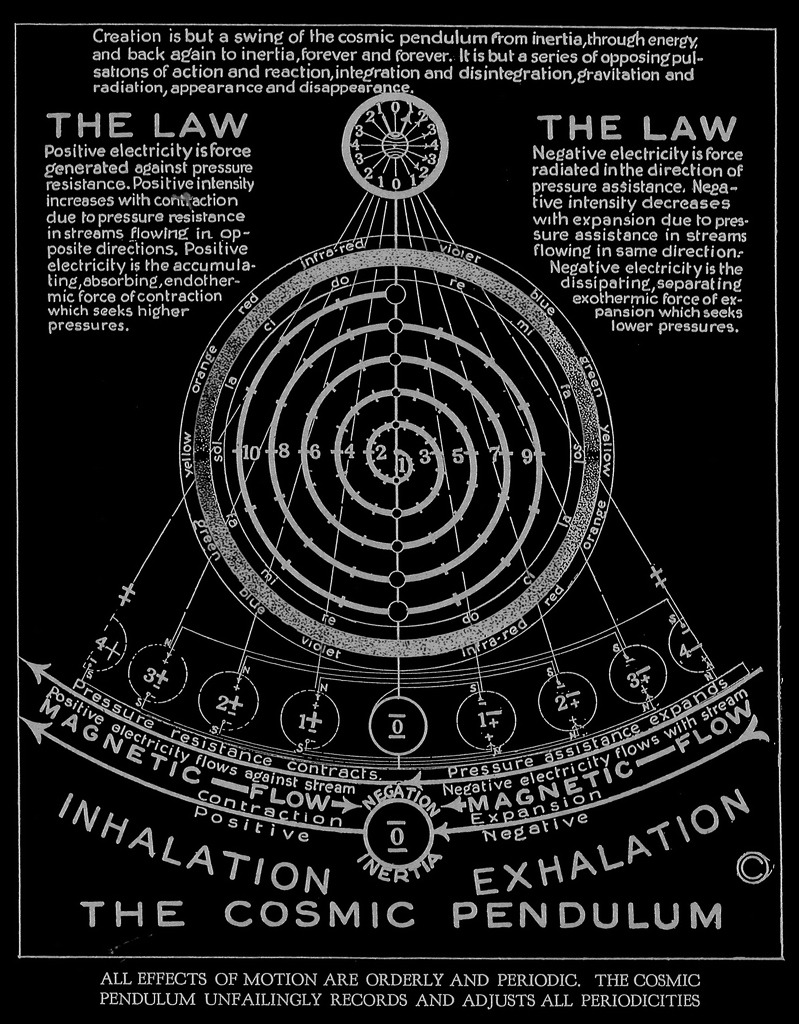 Archillect ID 408957