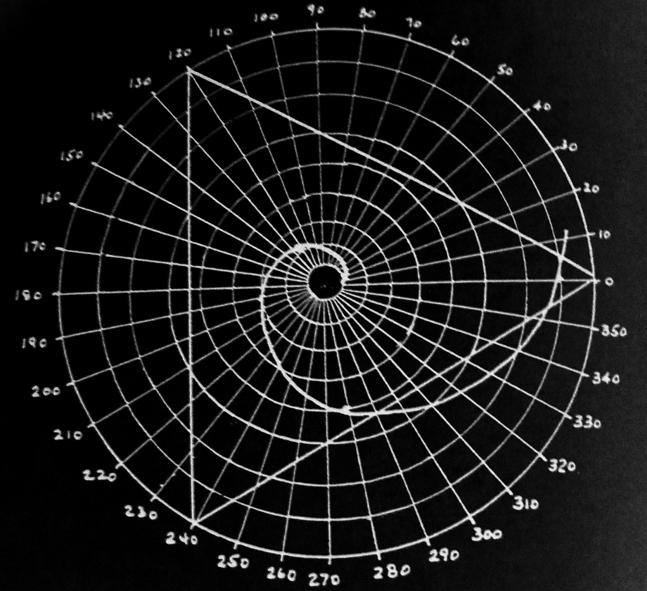 Archillect Archive ID 409497